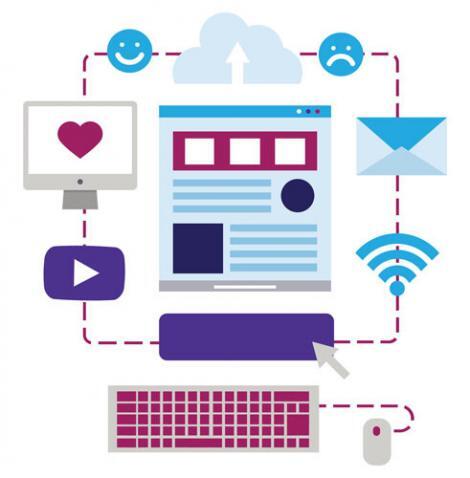 Content Management Content Management